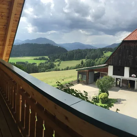 Schauerhof - Mariahof